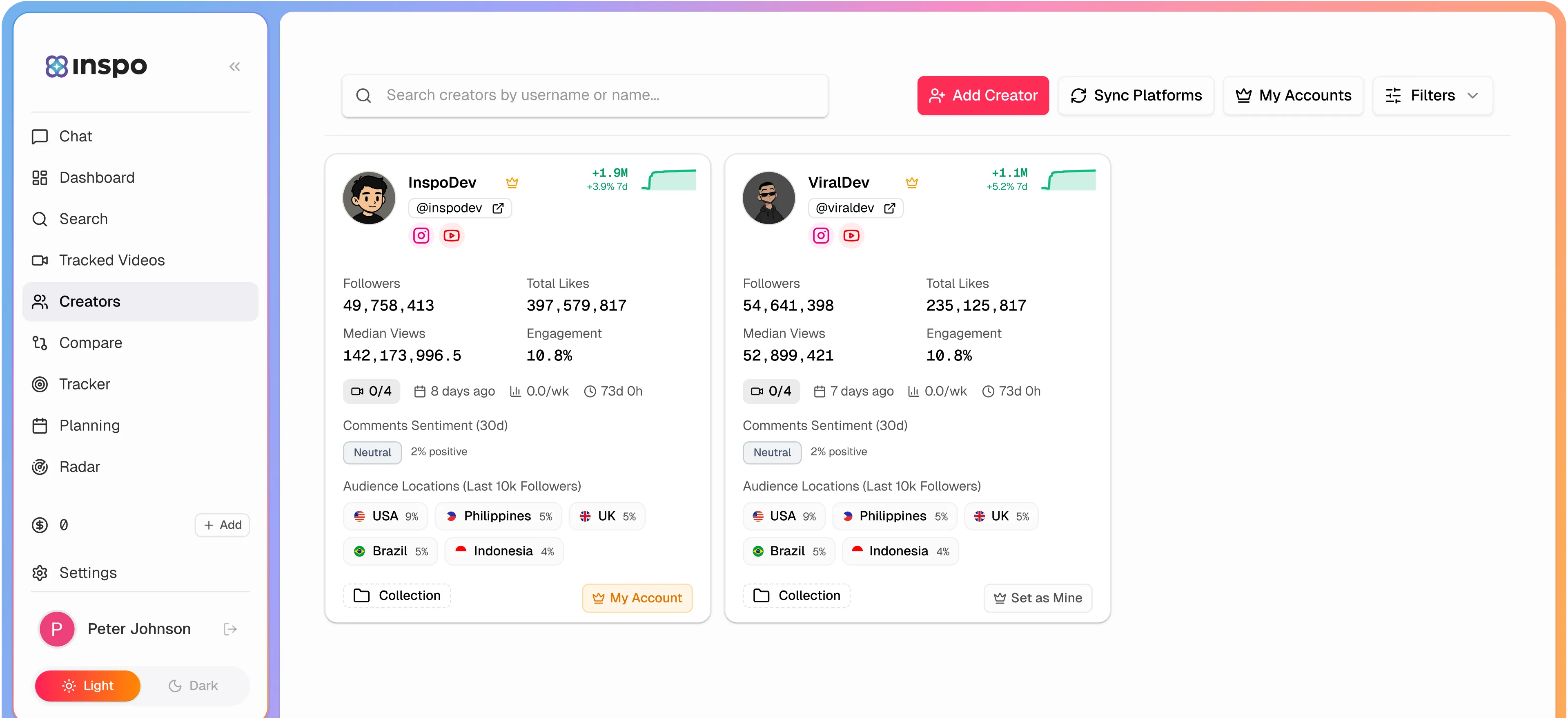 Inspo creator management dashboard